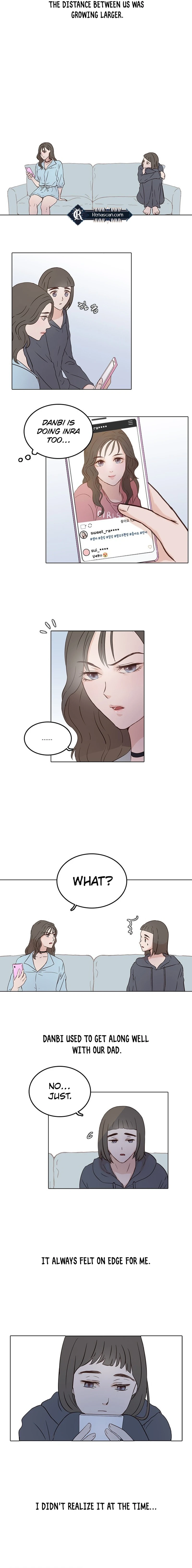Insta life Chapter 1 | Renascans Page 10