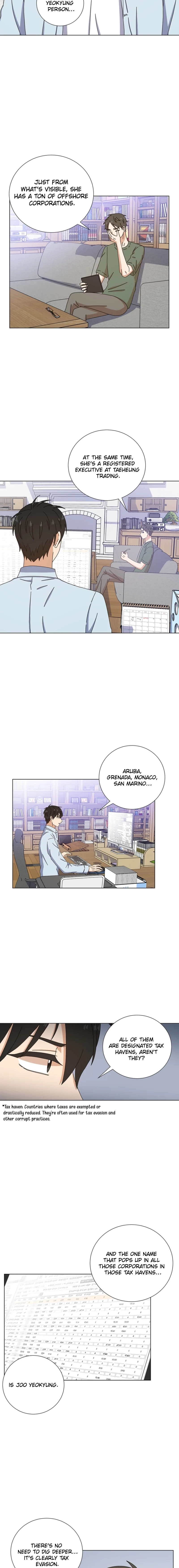 Rainy day hours Chapter 9 Page 9