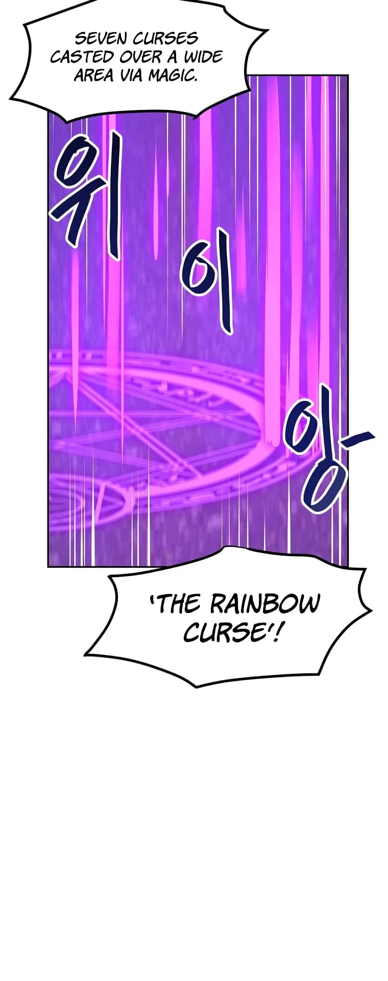 I Have Max Level Luck Chapter 59 Page 59