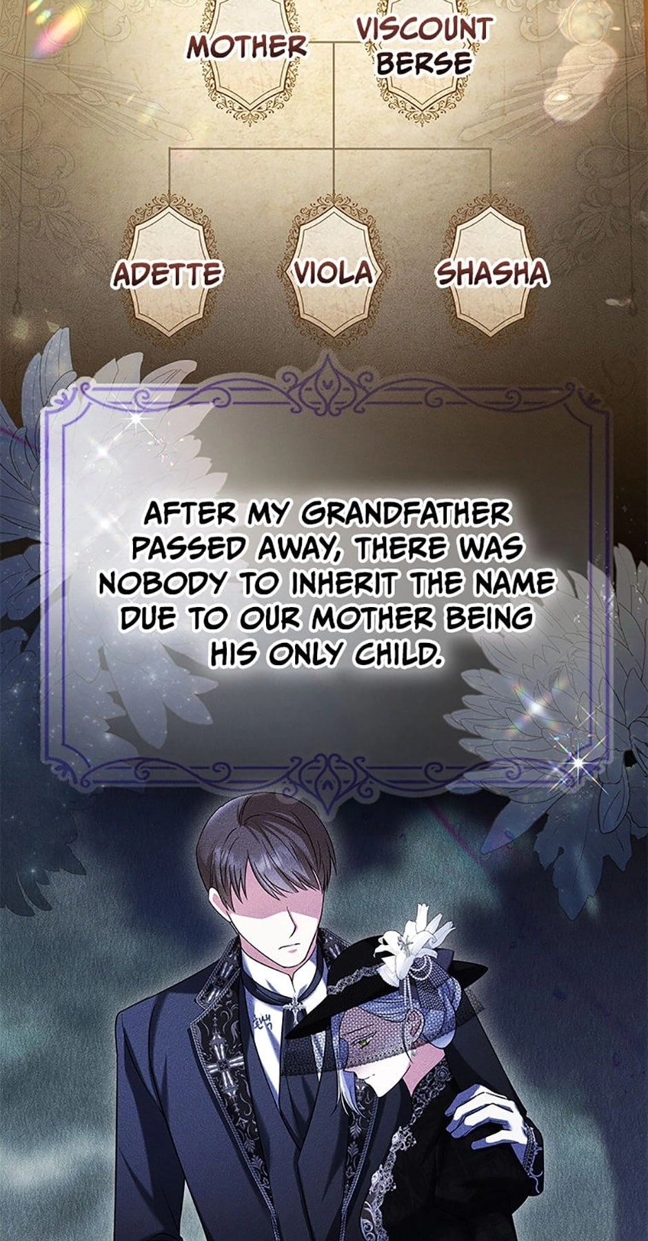 In This Life, I Will Survive Until the End Chapter 2 Page 2